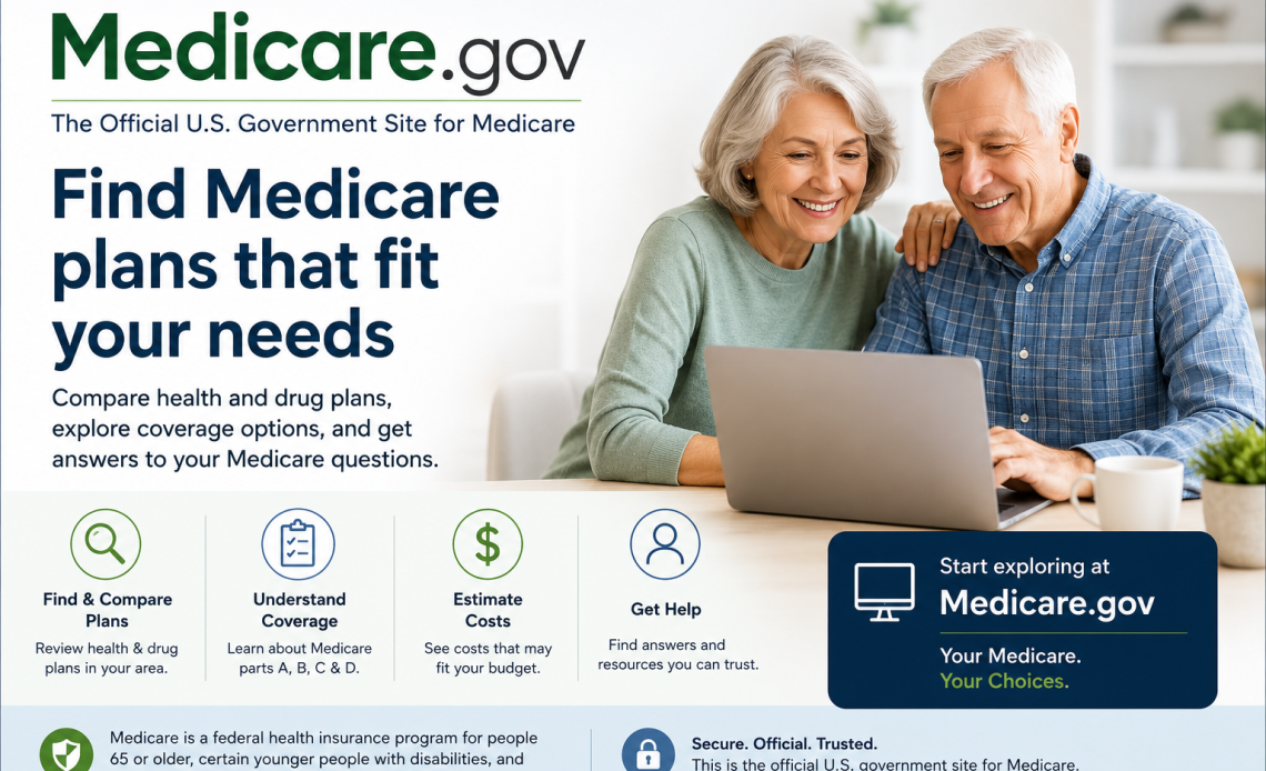 medicare.gov