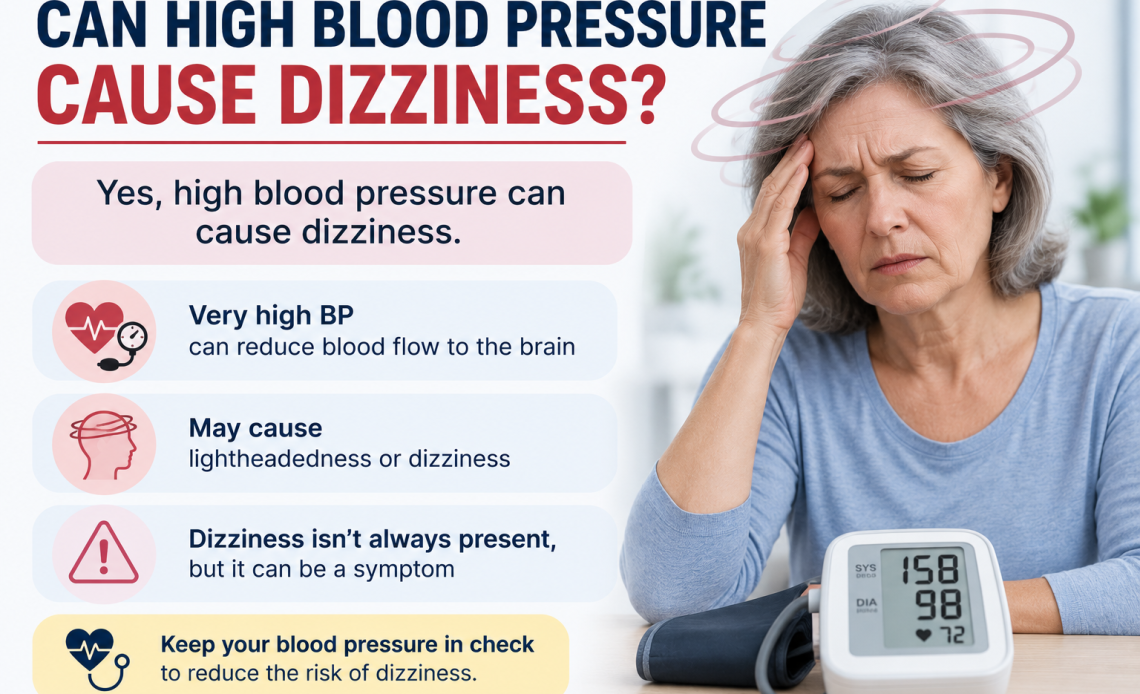 can high blood pressure cause dizziness
