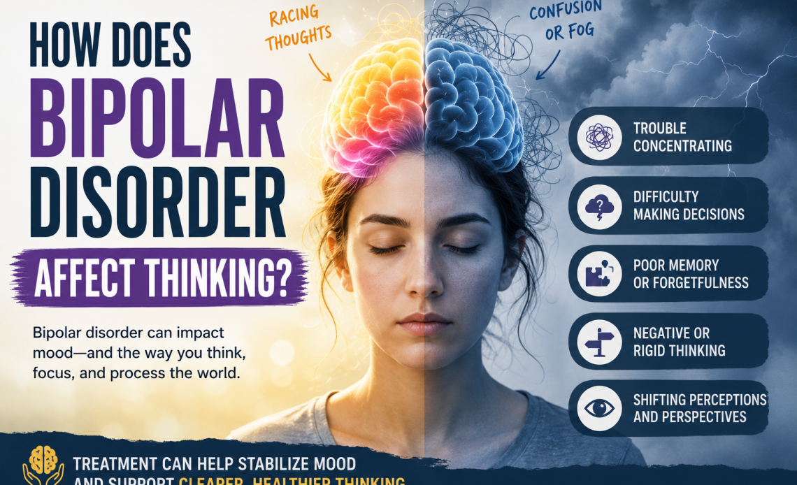how does bipolar disorder affect thinking